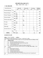 Noel 2008-Đề thi Văn HK1 lớp 7 kèm đáp án (Đề 11)