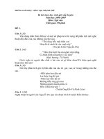 Đề thi Học sinh giỏi Huyện Thạnh Phú -Bến Tre -Năm học 2008-2009