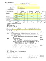 Đề Kiểm tra HKI_08-09