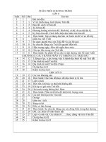 PPCT6,7,8,9 mới của Bộ GD-ĐT