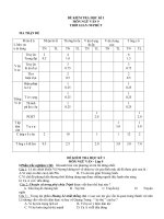 Noel 2008-Đề thi Văn HK1 lớp 9 kèm đáp án (Đề 13)