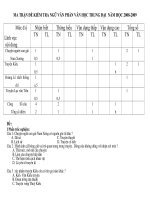 Ma trận đề kiểm tra phần văn học trung đại (đề 2)