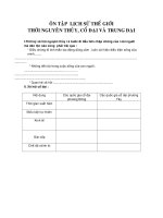 Ôn tập lịch sử thế giới 10