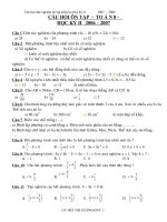 Trắc nghiệm Đại số 8 học kì II