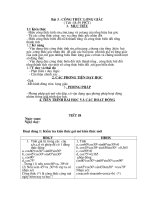 Cong thuc luong giac tiet 1