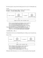 Lối nói bao hàm (inclusive)