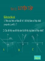 DAI SOChuong IIBai 2Luyen tap Do thi ham so bac nhat.ppt