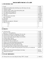 Bang thi dua, XLHK cua hoc sinh.doc