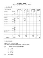Noel 2008-Đề thi Công nghệ HK1 lớp 7 kèm đáp án (Đề 3)