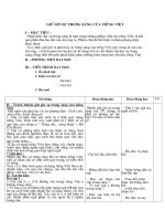 Văn Học 12 HKI B7