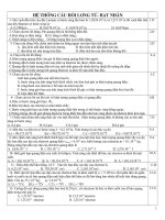 Bài tập trắc nghiệm phần Hạt nhân