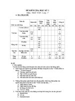 Noel 2008-Đề thi Văn HK1 lớp 7 kèm đáp án (Đề 03)