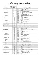 Phân phối chương trình T.A (chi tiết) THCS