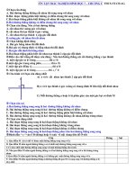 Trắc nghiệm Hình Học 7.Chương I