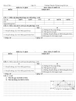 KIỂM TRA 15 PHÚT (HKI)