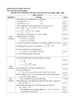 Đáp  HSG vòng huyện 08-09