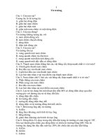 Ôn tập Vật lý 11