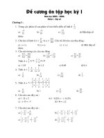 Trac nghiem dai so 7 da chinh sua