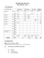 Noel 2008-Đề thi Sinh HK1 lớp 9 kèm đáp án (Đề 09)