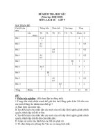 Noel 2008-Đề thi Lịch sử  HK1 lớp 9 kèm đáp án (Đề 08)