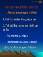 Luyen tap_Phi kim, so luoc bang HTTH