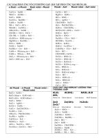 Bài tập chuyên đề các phản ứng vô cơ thường gặp (p-03)