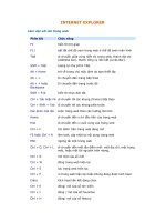 Phím Tắt trong trình duyệ IE