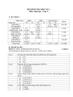 Noel 2008-Đề thi Sinh HK1 lớp 9 kèm đáp án (Đề 06)