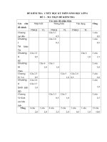 Đề kiểm tra Sinh học 6 HK I - Đề số 1