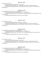 Kiểm tra Hình học 10