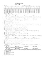 kiểm tra trắc nghiệm