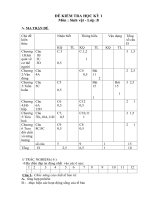 Noel 2008-Đề thi Sinh HK1 và đáp án lớp 8(Đề 05)