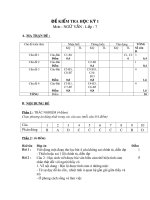 Noel 2008-Đề thi Văn HK1 lớp 7 kèm đáp án (Đề 10)