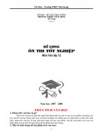 Đề cương ÔN THI TÔT NGHIỆP 12