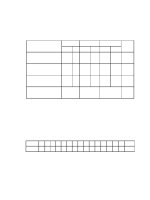 Đề KT học kì II (BGD) đề 2