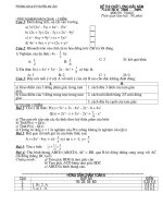 Bộ đề thi KSCL đầu năm - Toán 8