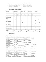 Đề KT hoc ki II Anh 6, 7, 8 + Đáp án biểu điểm