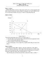 De va dap an luyen thi mon ly vao lop 10