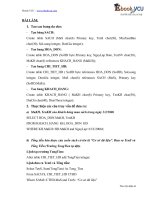 Ebook VCU quản lý bán sách bài làm 