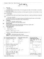 Giáo án giải tích 12 (CB) chương 2