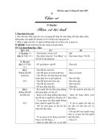 GIÁO ÁN LỚP 5- TUẦN 23