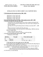 Kế hoạch dạy nghề phổ thông (THCS)