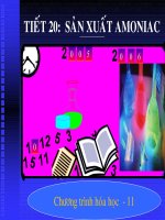TIET 20- SAN XUAT AMONIAC