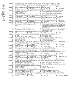 Đề Kiểm tra Trăc nghiêm 11 ( THPT Nghĩa Đàn)