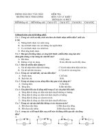 KTHKII(THCS VĨNH XƯƠNG-AG)