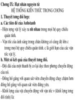 On thi TN dac biÑt la on thi dai hoc trac nghiem co dap an phan vat ly hat nhan nguyen tu