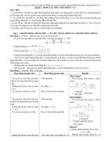 GiaLy10 tu chon bam sat_TCCB.doc