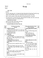 Ôn tập (Tiết 23)