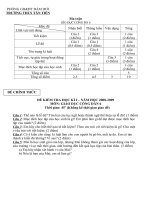 Kiểm tra HK I -GDCD6