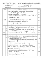 ĐA TS QUỐC HỌC HUẾ 08-09